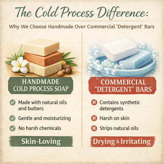 The Cold Process Difference: Why we choose handmade over commercial "detergent" bars.